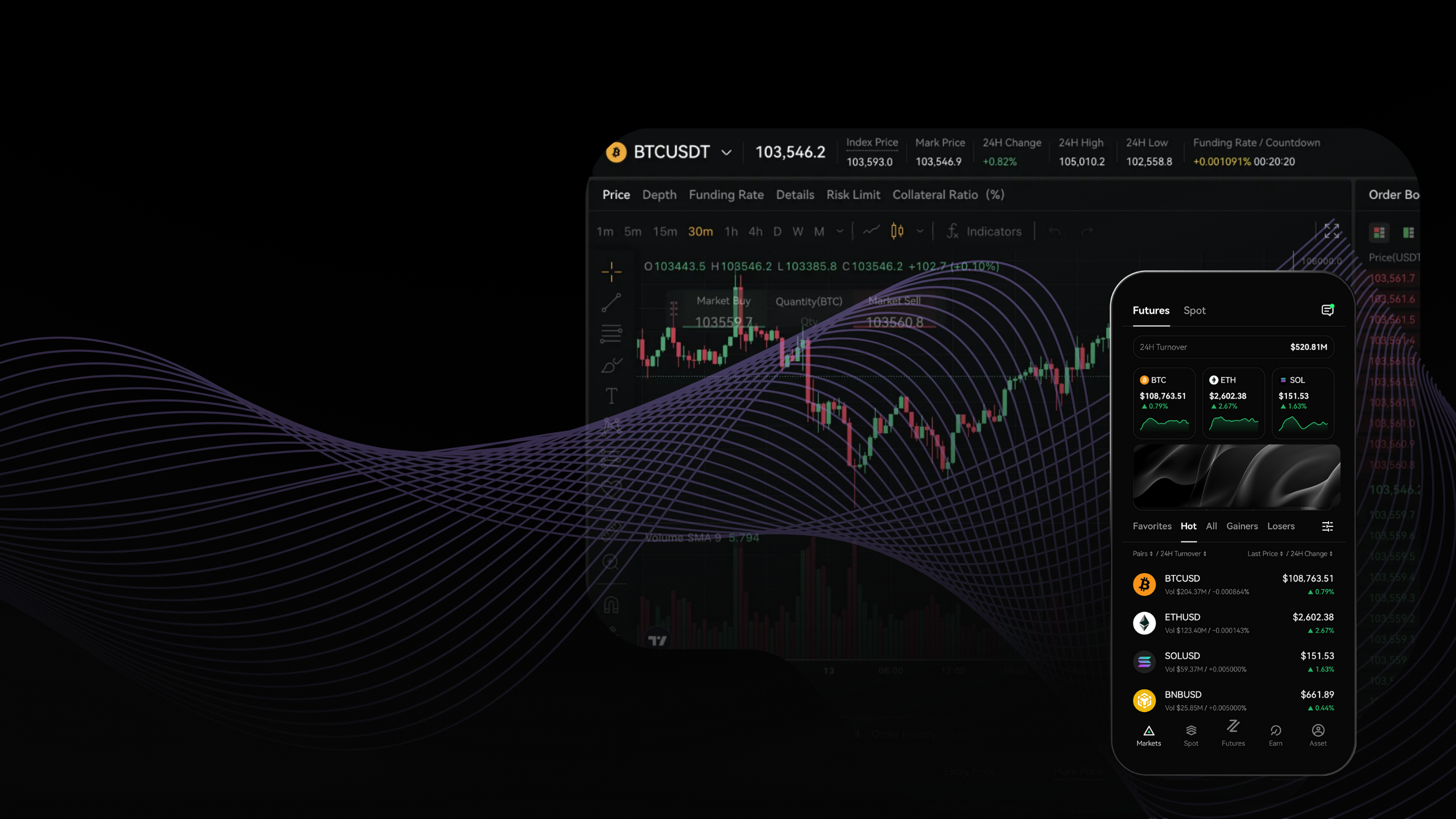 mobile & chart mockup